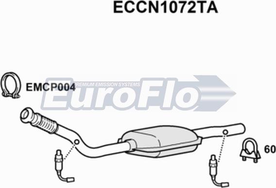 EuroFlo ECCN1072TA - Katalizator www.molydon.hr