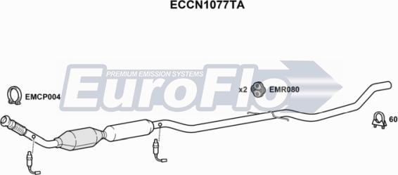 EuroFlo ECCN1077TA - Katalizator www.molydon.hr