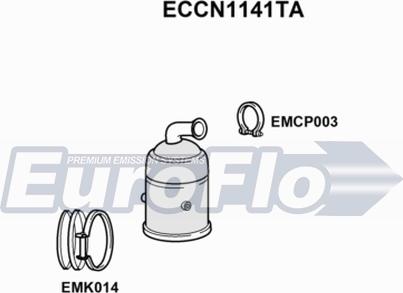 EuroFlo ECCN1141TA - Katalizator www.molydon.hr