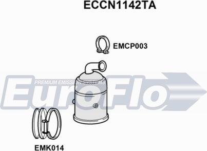 EuroFlo ECCN1142TA - Katalizator www.molydon.hr