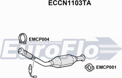 EuroFlo ECCN1103TA - Katalizator www.molydon.hr