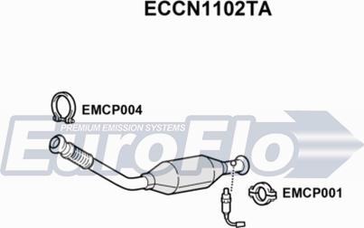 EuroFlo ECCN1102TA - Katalizator www.molydon.hr