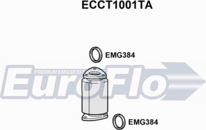 EuroFlo ECCT1001TA - Katalizator www.molydon.hr