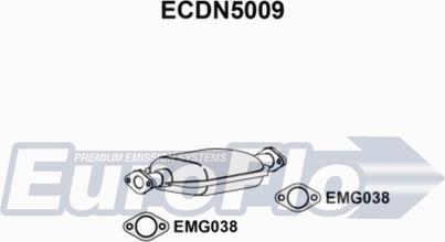 EuroFlo ECDN5009 - Katalizator www.molydon.hr