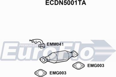 EuroFlo ECDN5001TA - Katalizator www.molydon.hr