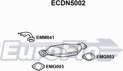 EuroFlo ECDN5002 - Katalizator www.molydon.hr