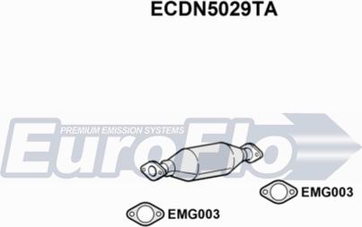 EuroFlo ECDN5029TA - Katalizator www.molydon.hr