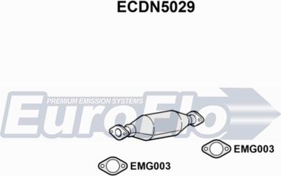 EuroFlo ECDN5029 - Katalizator www.molydon.hr