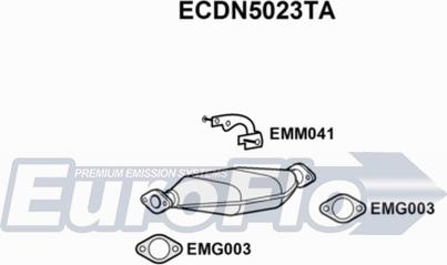 EuroFlo ECDN5023TA - Katalizator www.molydon.hr