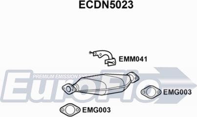 EuroFlo ECDN5023 - Katalizator www.molydon.hr