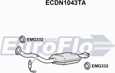 EuroFlo ECDN1043TA - Katalizator www.molydon.hr