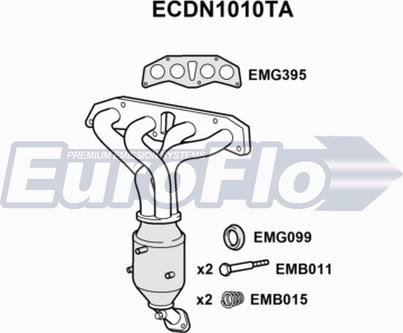 EuroFlo ECDN1010TA - Katalizator www.molydon.hr