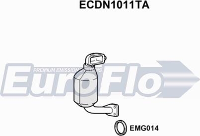 EuroFlo ECDN1011TA - Katalizator www.molydon.hr