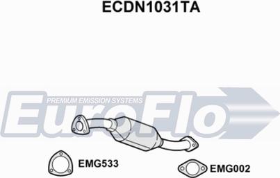 EuroFlo ECDN1031TA - Katalizator www.molydon.hr