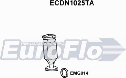 EuroFlo ECDN1025TA - Katalizator www.molydon.hr