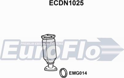 EuroFlo ECDN1025 - Katalizator www.molydon.hr