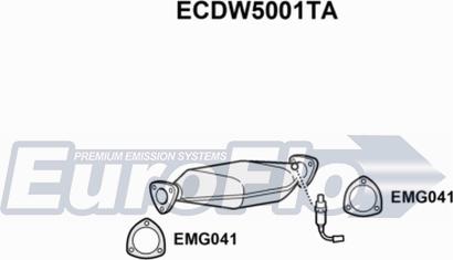 EuroFlo ECDW5001TA - Katalizator www.molydon.hr