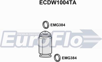 EuroFlo ECDW1004TA - Katalizator www.molydon.hr