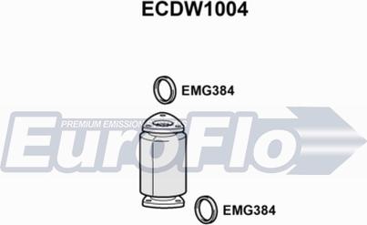 EuroFlo ECDW1004 - Katalizator www.molydon.hr