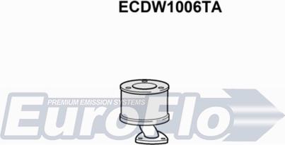 EuroFlo ECDW1006TA - Katalizator www.molydon.hr