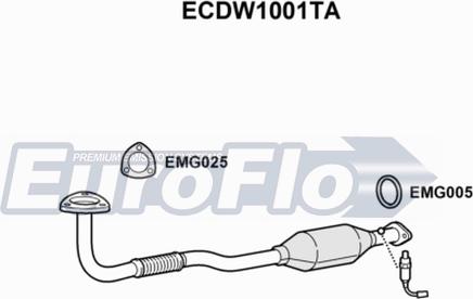 EuroFlo ECDW1001TA - Katalizator www.molydon.hr