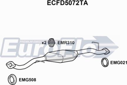 EuroFlo ECFD5072TA - Katalizator www.molydon.hr