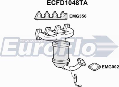 EuroFlo ECFD1048TA - Katalizator www.molydon.hr