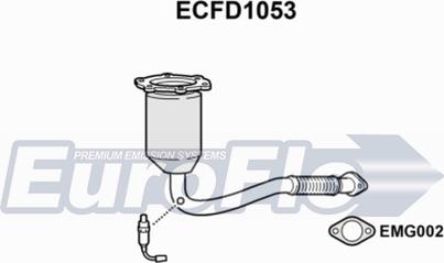 EuroFlo ECFD1053 - Katalizator www.molydon.hr