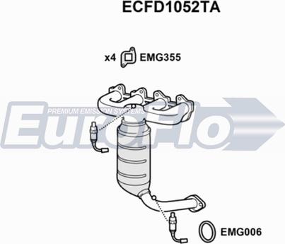 EuroFlo ECFD1052TA - Katalizator www.molydon.hr