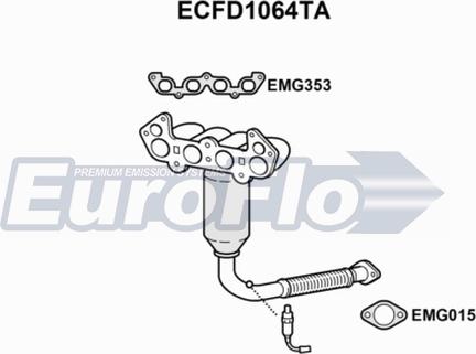 EuroFlo ECFD1064TA - Katalizator www.molydon.hr