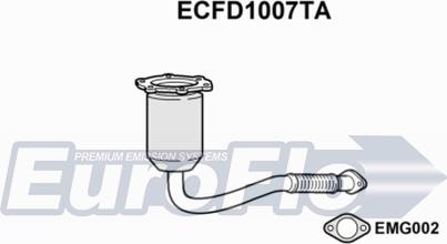 EuroFlo ECFD1007TA - Katalizator www.molydon.hr