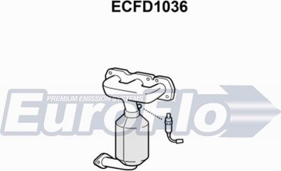 EuroFlo ECFD1036 - Katalizator www.molydon.hr