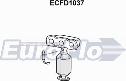 EuroFlo ECFD1037 - Katalizator www.molydon.hr