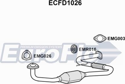 EuroFlo ECFD1026 - Katalizator www.molydon.hr