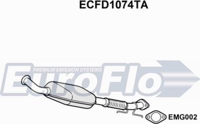 EuroFlo ECFD1074TA - Katalizator www.molydon.hr