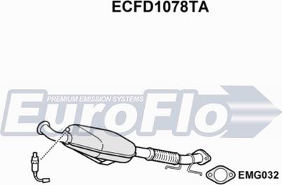 EuroFlo ECFD1078TA - Katalizator www.molydon.hr