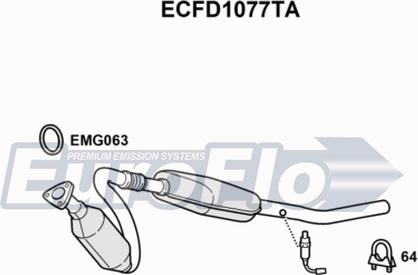 EuroFlo ECFD1077TA - Katalizator www.molydon.hr