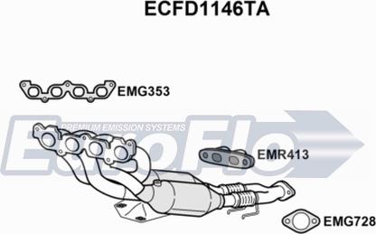 EuroFlo ECFD1146TA - Katalizator www.molydon.hr