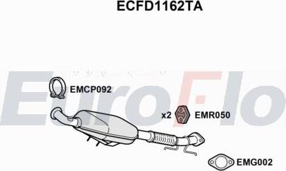 EuroFlo ECFD1162TA - Katalizator www.molydon.hr