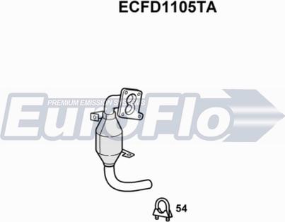 EuroFlo ECFD1105TA - Katalizator www.molydon.hr