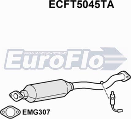 EuroFlo ECFT5045TA - Katalizator www.molydon.hr