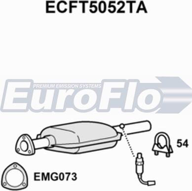 EuroFlo ECFT5052TA - Katalizator www.molydon.hr