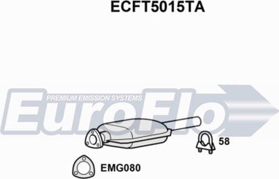 EuroFlo ECFT5015TA - Katalizator www.molydon.hr