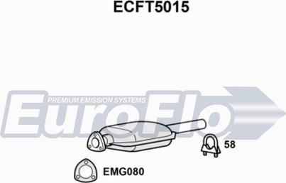 EuroFlo ECFT5015 - Katalizator www.molydon.hr