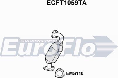 EuroFlo ECFT1059TA - Katalizator www.molydon.hr