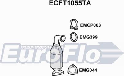 EuroFlo ECFT1055TA - Katalizator www.molydon.hr