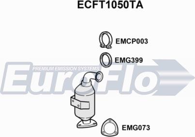 EuroFlo ECFT1050TA - Katalizator www.molydon.hr