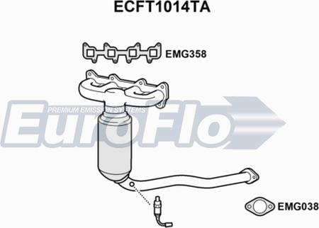 EuroFlo ECFT1014TA - Katalizator www.molydon.hr