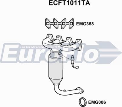 EuroFlo ECFT1011TA - Katalizator www.molydon.hr