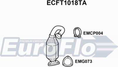 EuroFlo ECFT1018TA - Katalizator www.molydon.hr